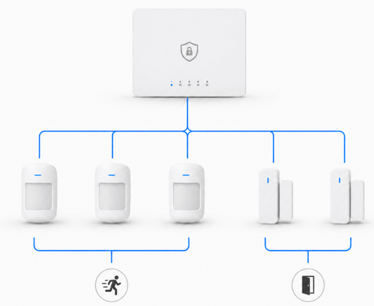 Audio system diagram with amplifier and ceiling speakers