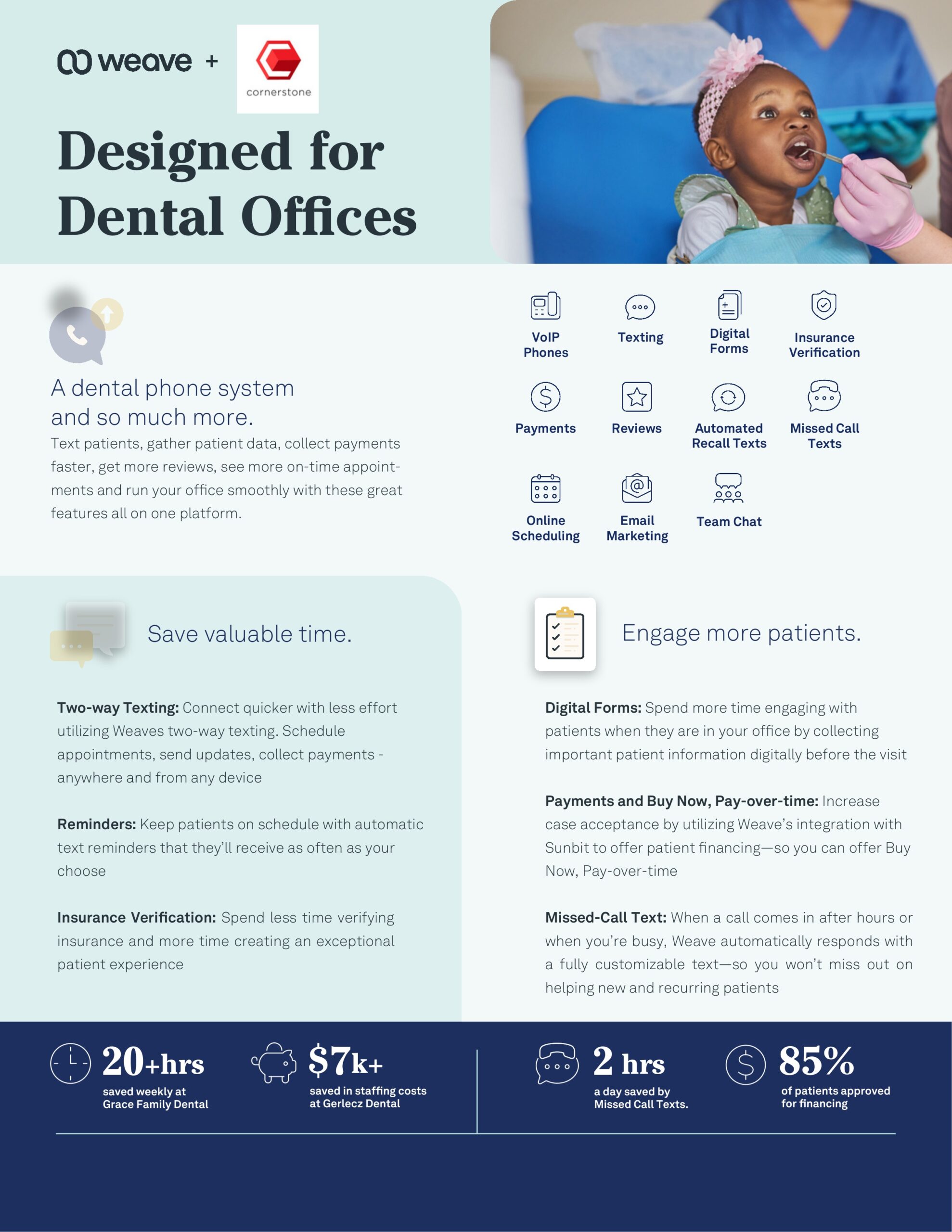 Weave phone system for dentist